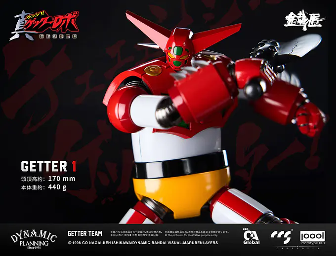 Getter Robo Armageddon Alloy Action Figure Set Getter Team | CCSTOYS photo 2