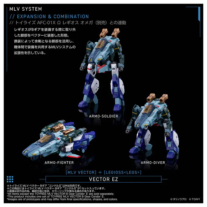 Genesis Climber Mospeada Toyrise Action Figure MLV Vector B-Gear Condor II | Takara Tomy photo 6