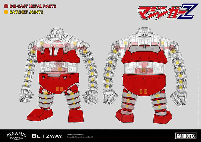 Mazinger Z Carbotix Action Figure Boss Borot (Reissue) | Blitzway photo 24