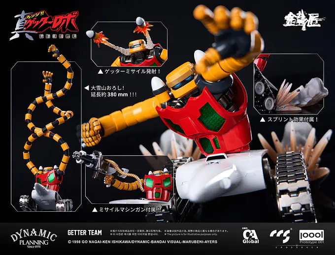 Getter Robo Armageddon Alloy Action Figure Set Getter Team | CCSTOYS photo 7