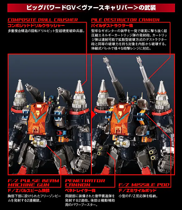Takara Tomy Diaclone DA-80 Big Powered GV Action Figure (Verse Caliber Version) photo 18