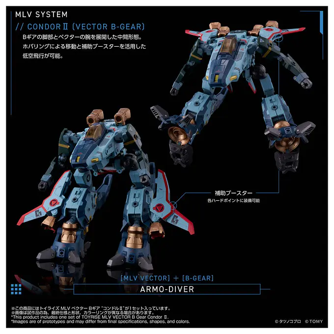 Genesis Climber Mospeada Toyrise Action Figure MLV Vector B-Gear Condor II | Takara Tomy photo 8